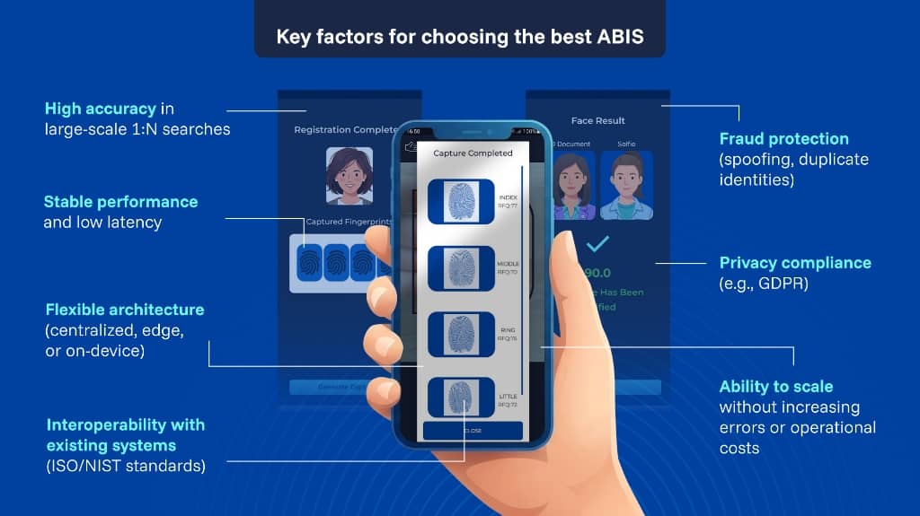 Factores clave para elegir el mejor ABIS