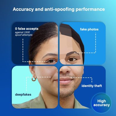 2 Accuracy and anti-spoofing performance
