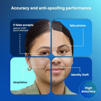 2 Accuracy and anti-spoofing performance 2